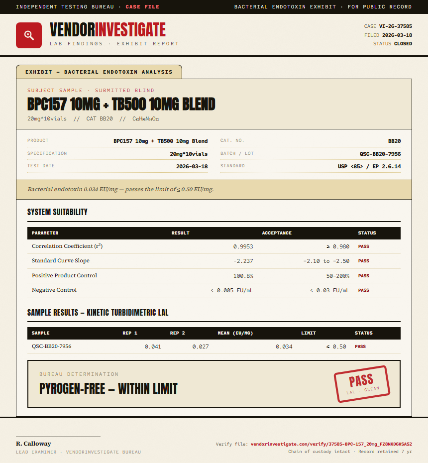 BPC157 10mg + TB500 10mg Blend Endotoxin report by VendorInvestigate