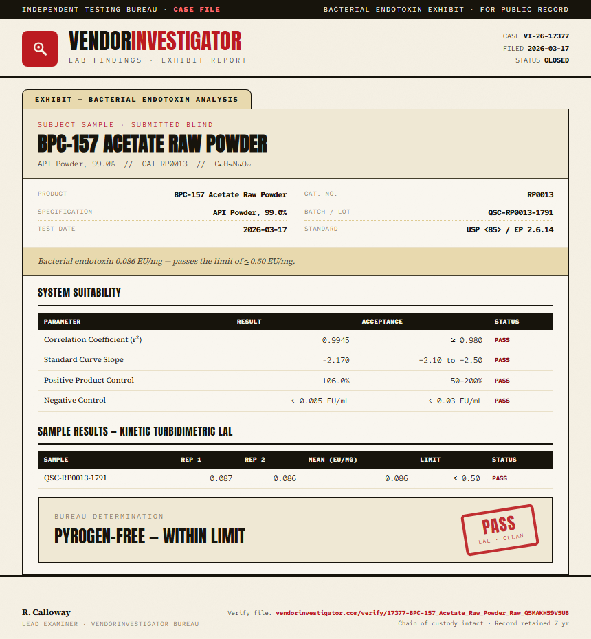 BPC-157 Acetate Raw Powder Endotoxin report by VendorInvestigator