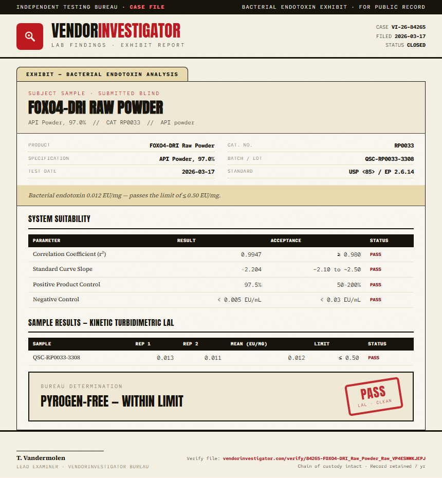 FOXO4-DRI Raw Powder Endotoxin report by VendorInvestigator