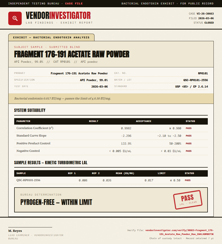 Fragment 176-191 Acetate Raw Powder Endotoxin report by VendorInvestigator
