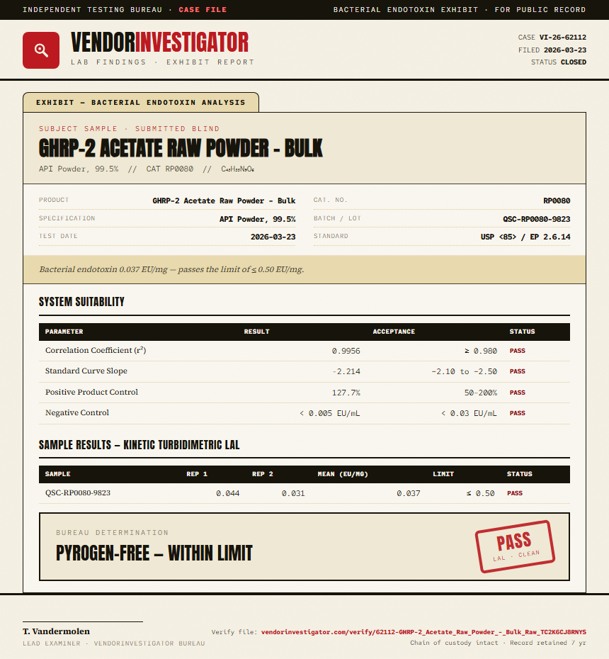 GHRP-2 Acetate Raw Powder - Bulk Endotoxin report by VendorInvestigator