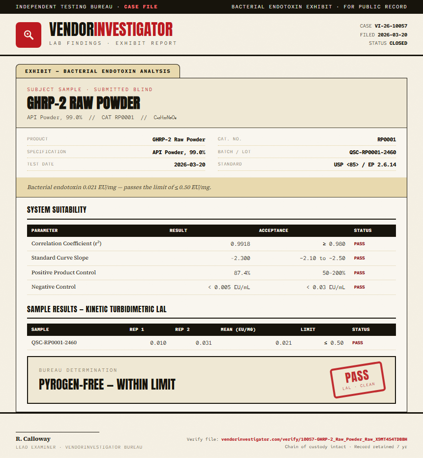 GHRP-2 Raw Powder Endotoxin report by VendorInvestigator