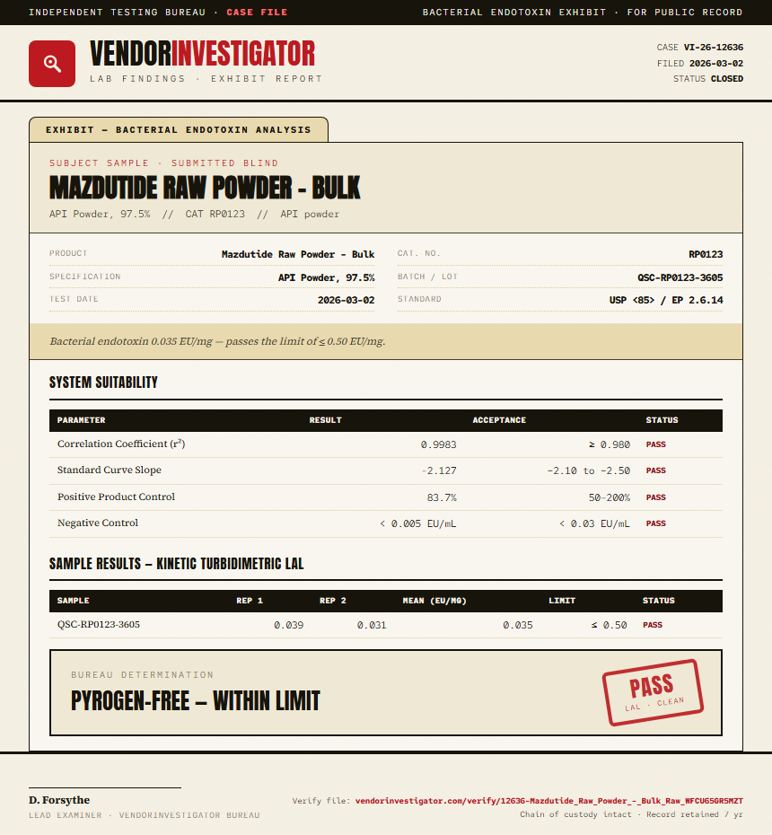 Mazdutide Raw Powder - Bulk Endotoxin report by VendorInvestigator