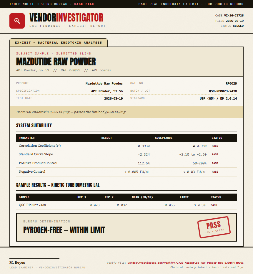 Mazdutide Raw Powder Endotoxin report by VendorInvestigator