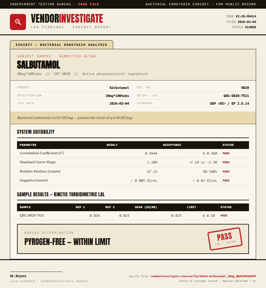 Salbutamol Endotoxin report by VendorInvestigate