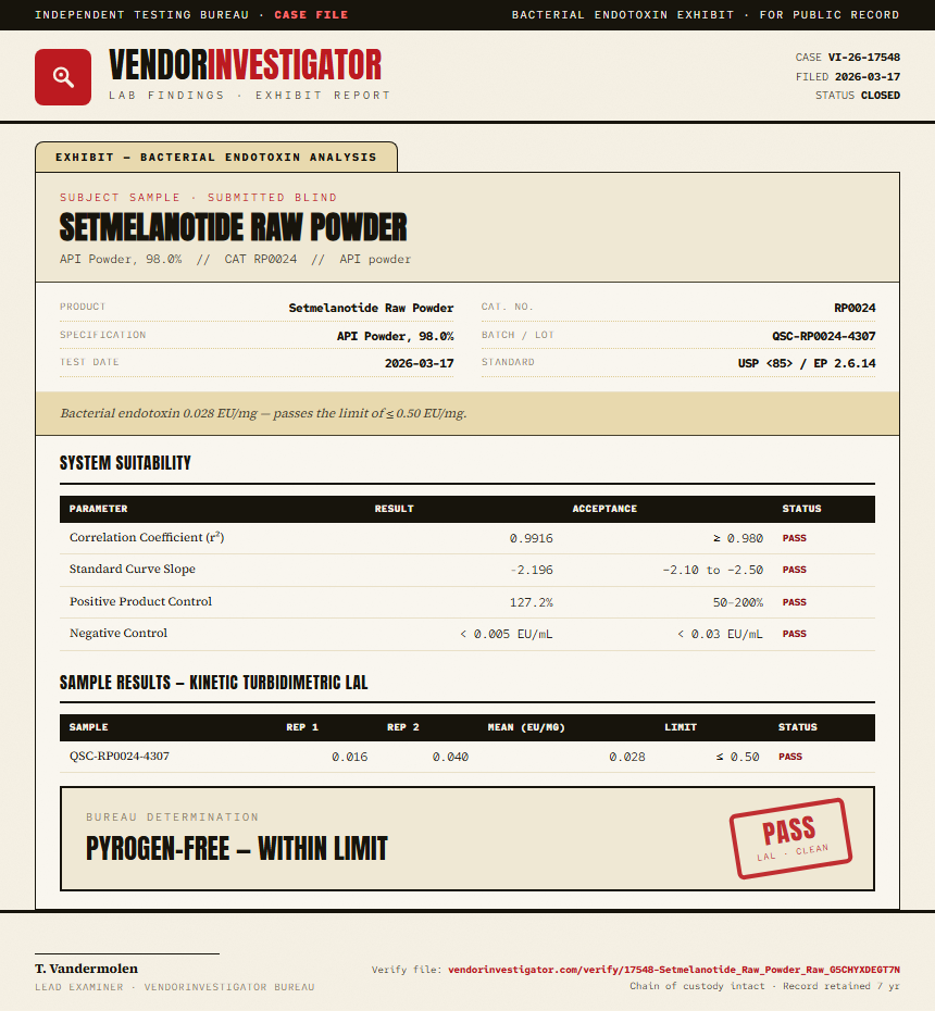 Setmelanotide Raw Powder Endotoxin report by VendorInvestigator