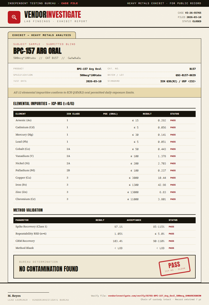 BPC-157 Arg Oral Heavy Metals report by VendorInvestigate