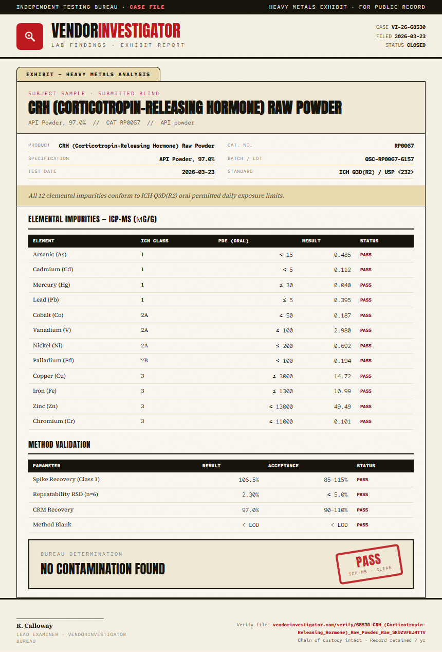 CRH (Corticotropin-Releasing Hormone) Raw Powder Heavy Metals report by VendorInvestigator