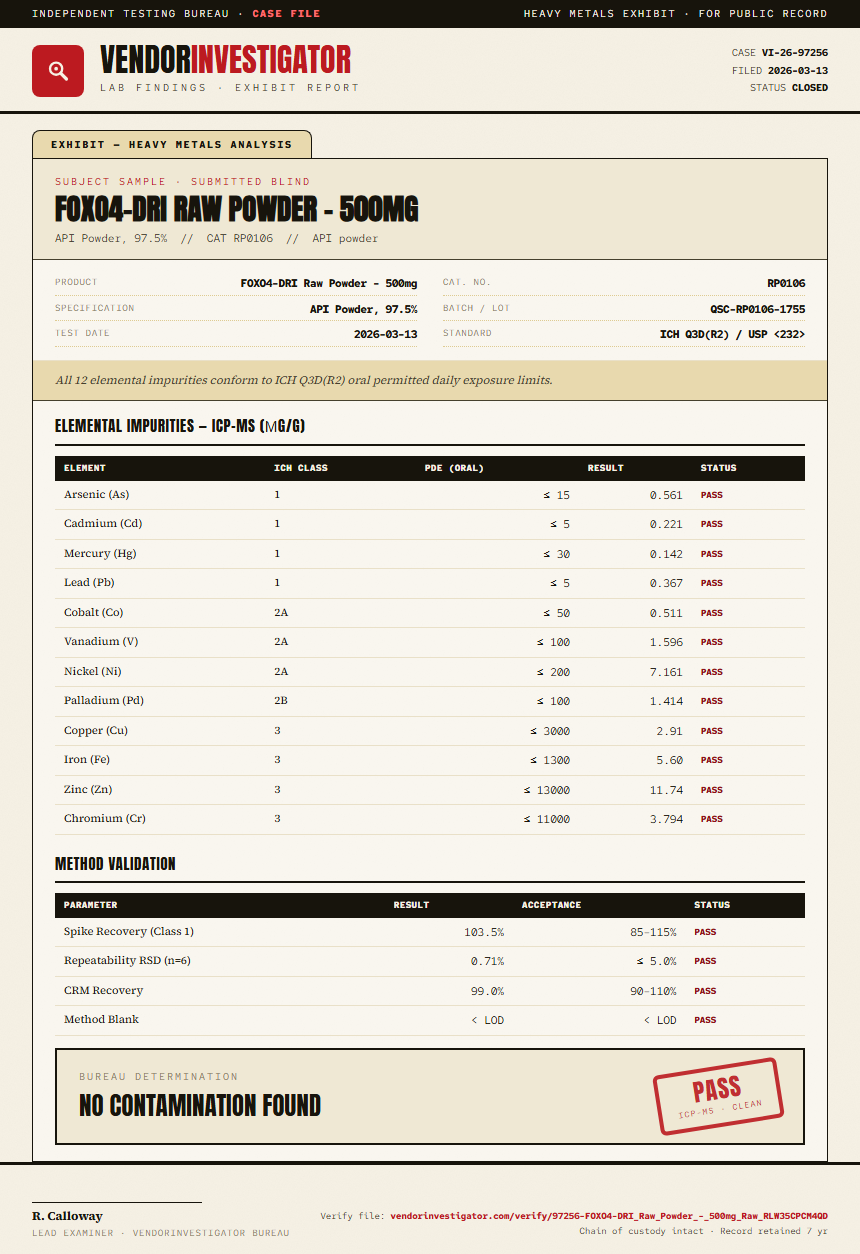FOXO4-DRI Raw Powder - 500mg Heavy Metals report by VendorInvestigator