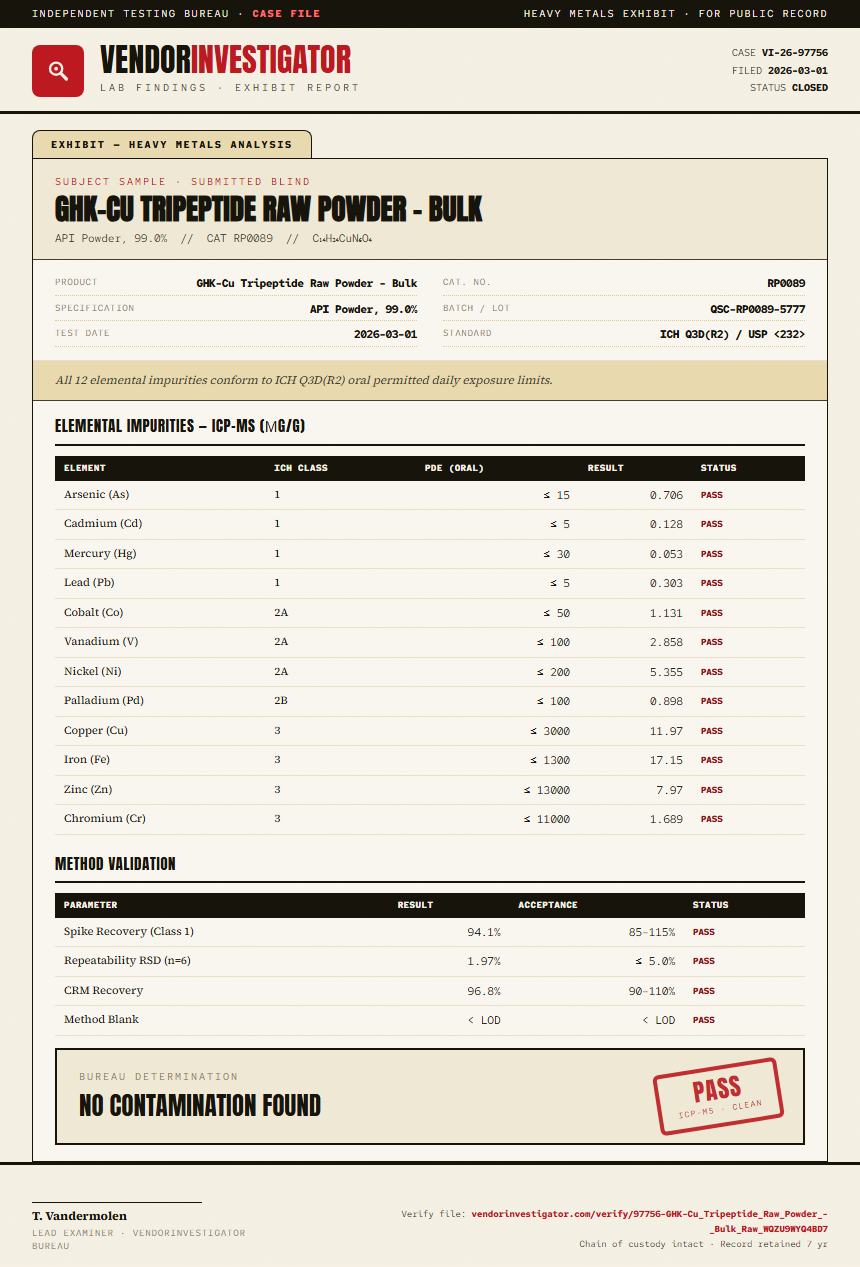 GHK-Cu Tripeptide Raw Powder - Bulk Heavy Metals report by VendorInvestigator
