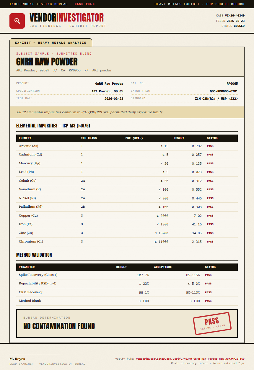 GnRH Raw Powder Heavy Metals report by VendorInvestigator