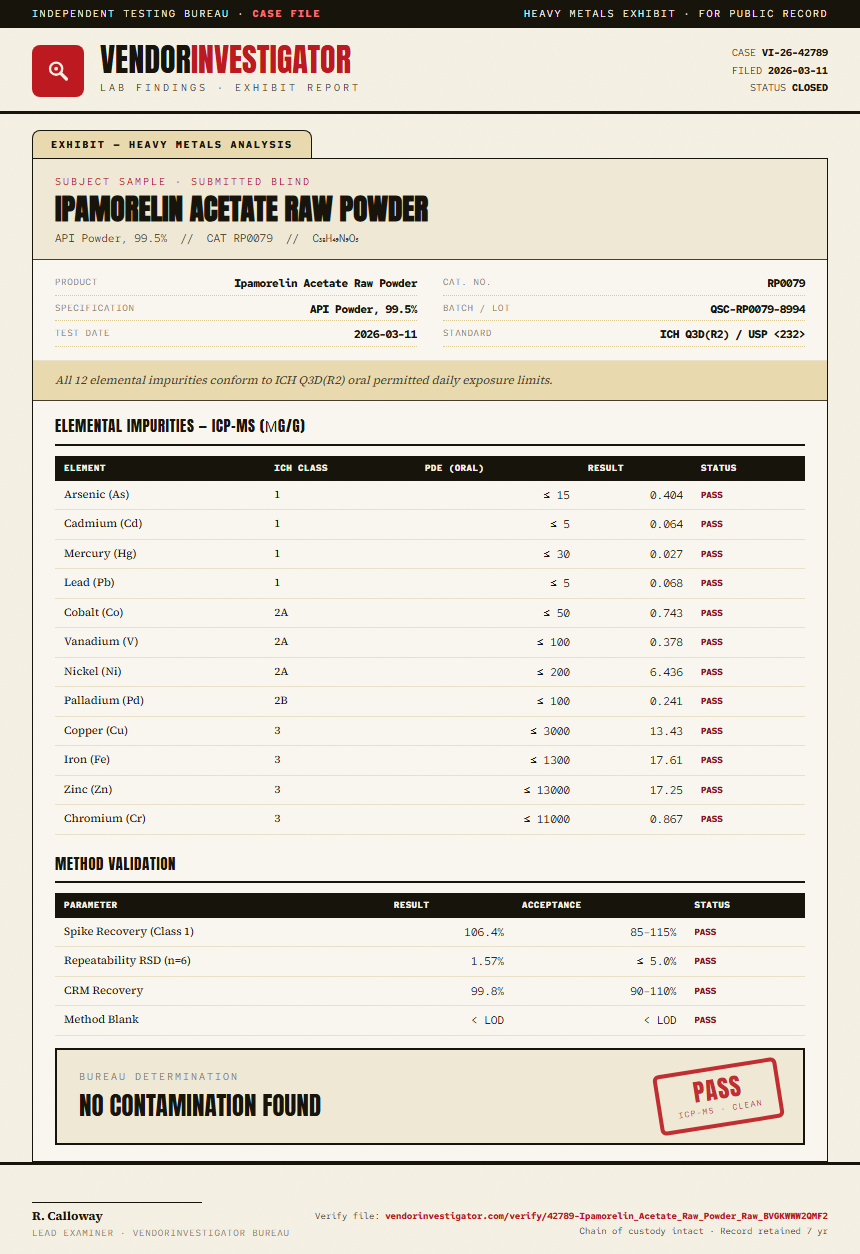 Ipamorelin Acetate Raw Powder Heavy Metals report by VendorInvestigator