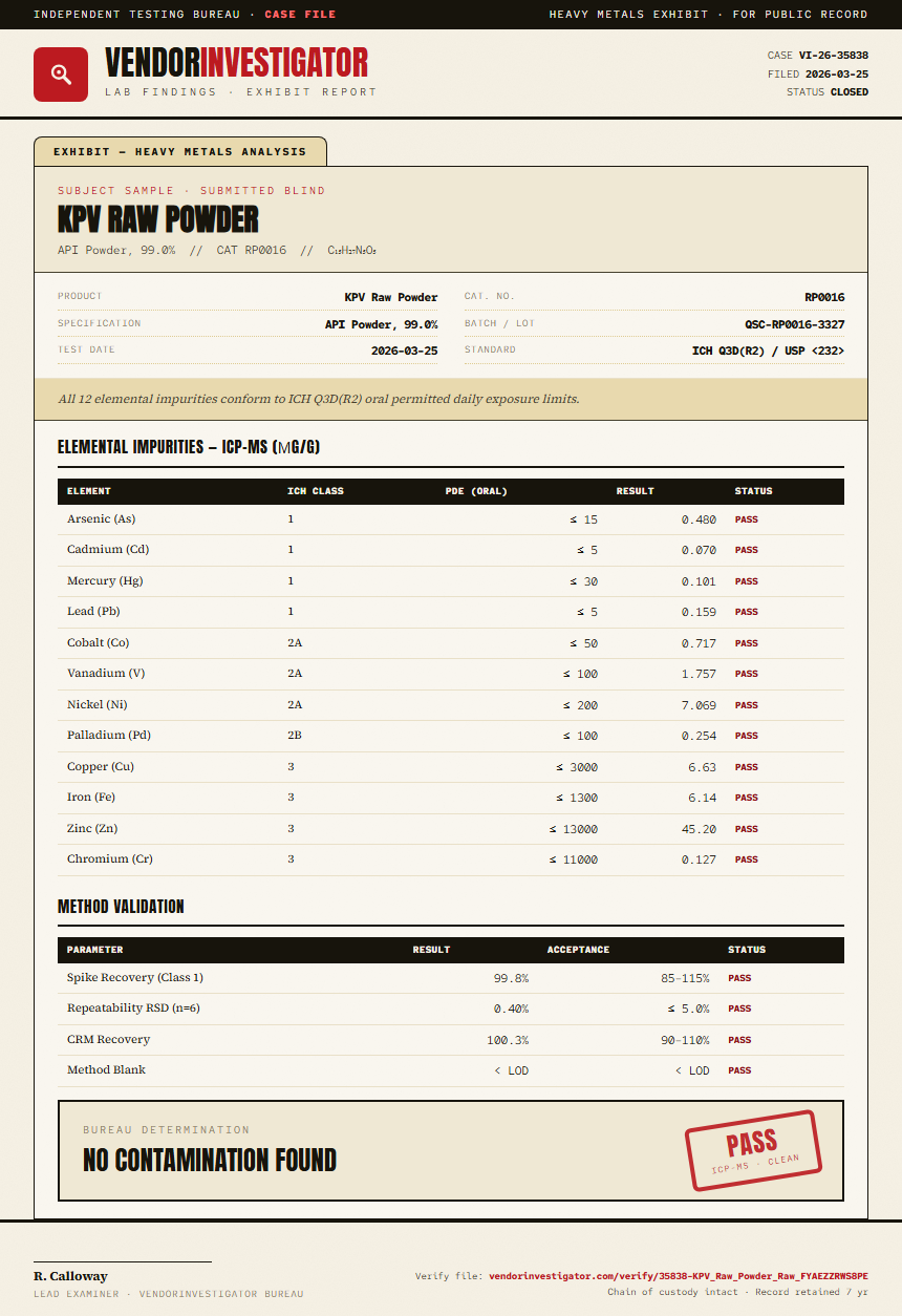 KPV Raw Powder Heavy Metals report by VendorInvestigator