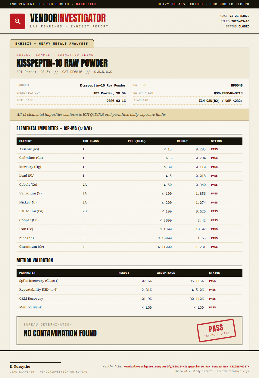 Kisspeptin-10 Raw Powder Heavy Metals report by VendorInvestigator