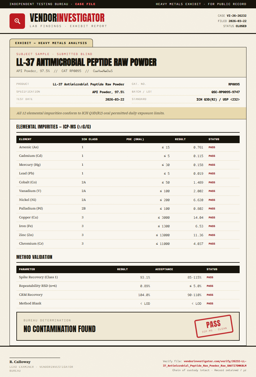 LL-37 Antimicrobial Peptide Raw Powder Heavy Metals report by VendorInvestigator