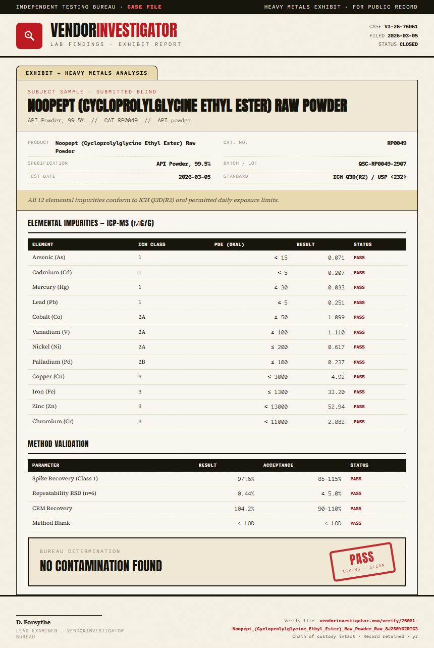 Noopept (Cycloprolylglycine Ethyl Ester) Raw Powder Heavy Metals report by VendorInvestigator