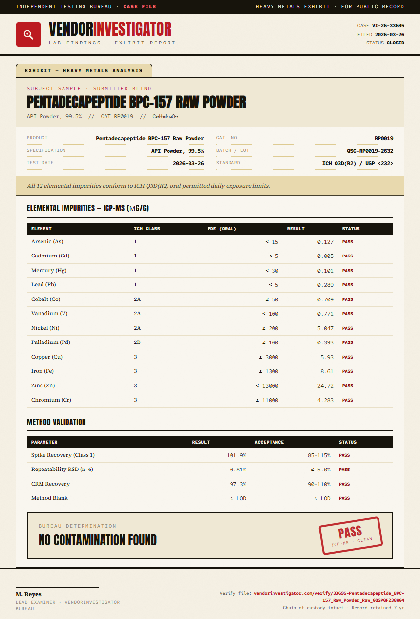 Pentadecapeptide BPC-157 Raw Powder Heavy Metals report by VendorInvestigator