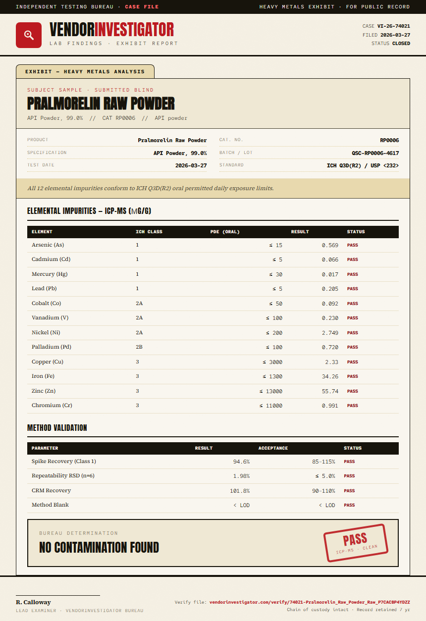 Pralmorelin Raw Powder Heavy Metals report by VendorInvestigator
