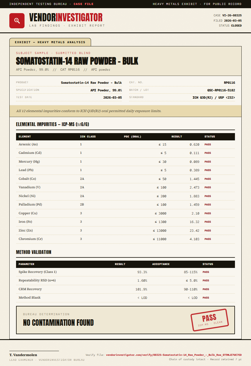 Somatostatin-14 Raw Powder - Bulk Heavy Metals report by VendorInvestigator