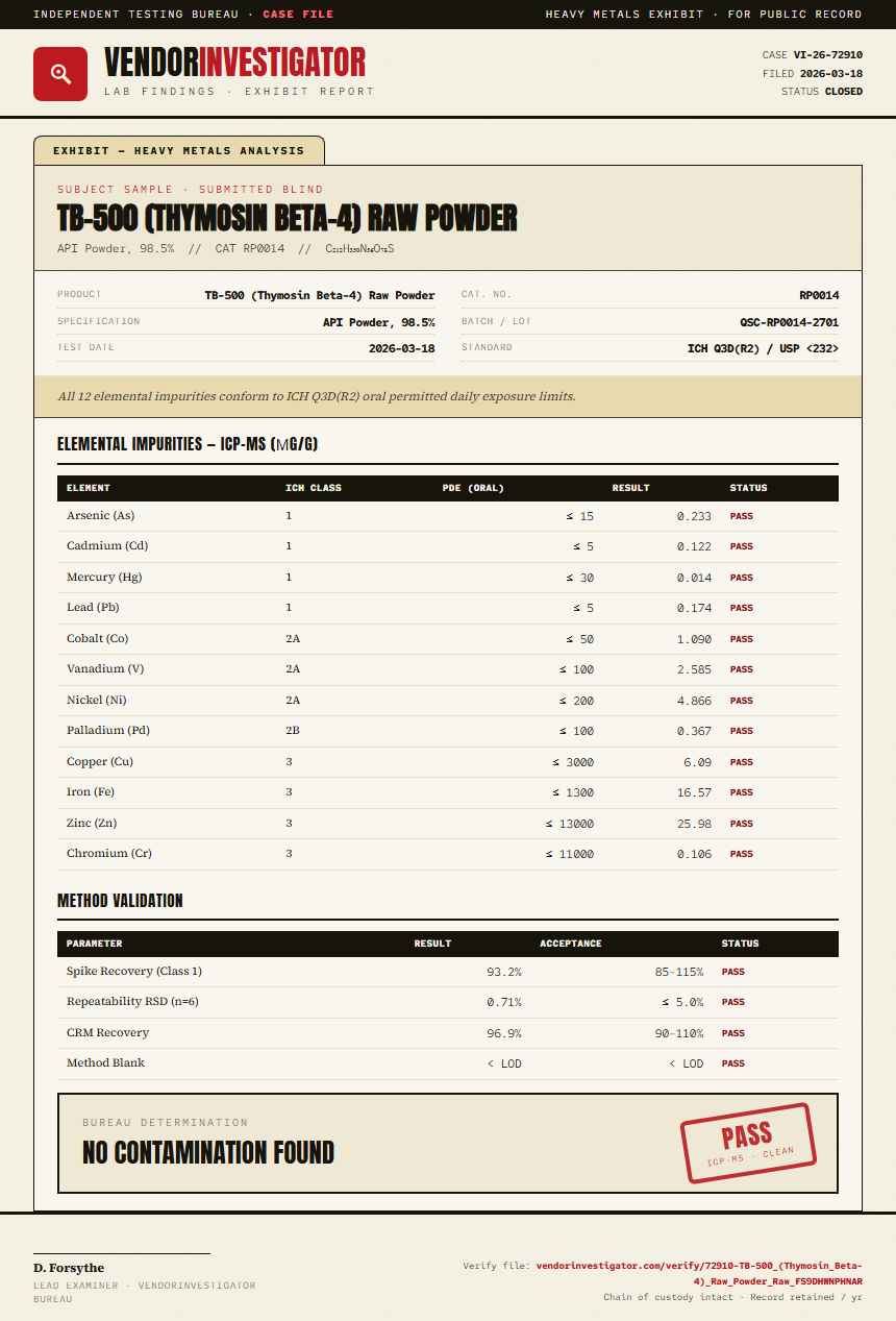 TB-500 (Thymosin Beta-4) Raw Powder Heavy Metals report by VendorInvestigator