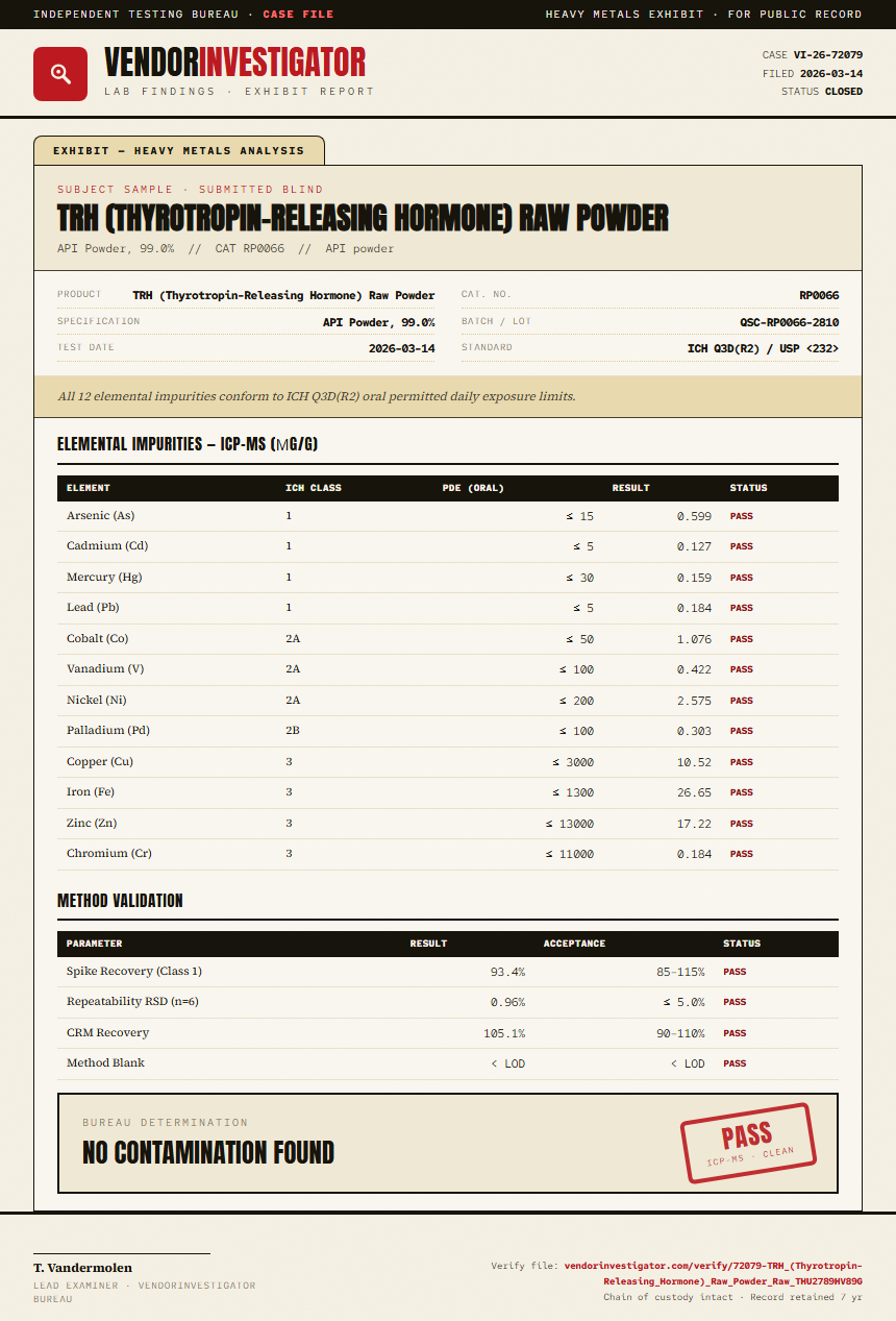 TRH (Thyrotropin-Releasing Hormone) Raw Powder Heavy Metals report by VendorInvestigator