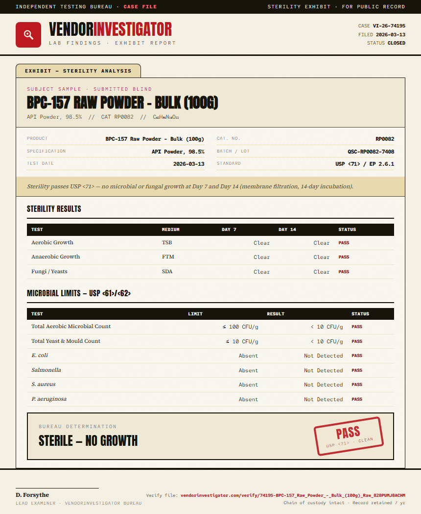 BPC-157 Raw Powder - Bulk (100g) Sterility report by VendorInvestigator