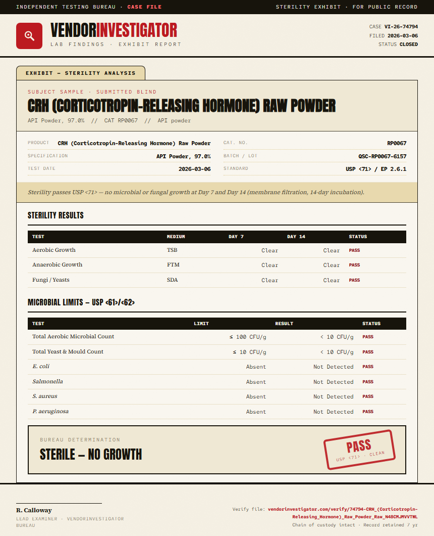 CRH (Corticotropin-Releasing Hormone) Raw Powder Sterility report by VendorInvestigator