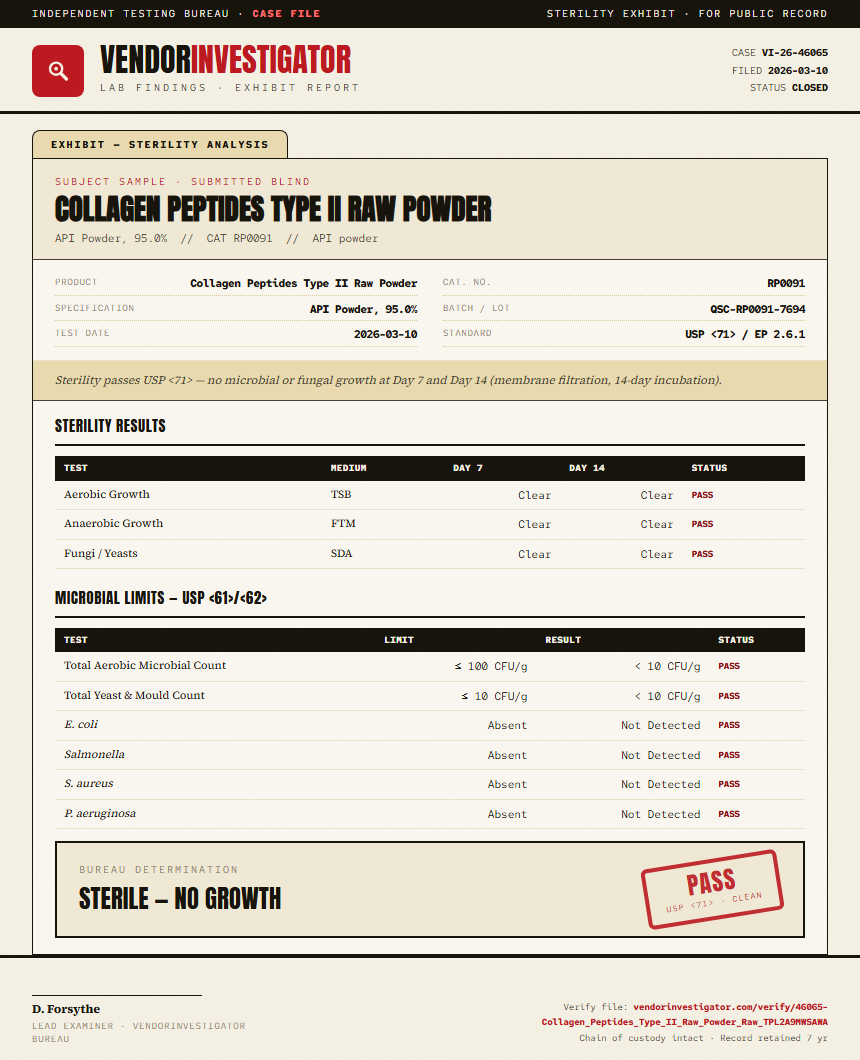 Collagen Peptides Type II Raw Powder Sterility report by VendorInvestigator