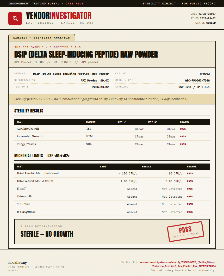 DSIP (Delta Sleep-Inducing Peptide) Raw Powder Sterility report by VendorInvestigator