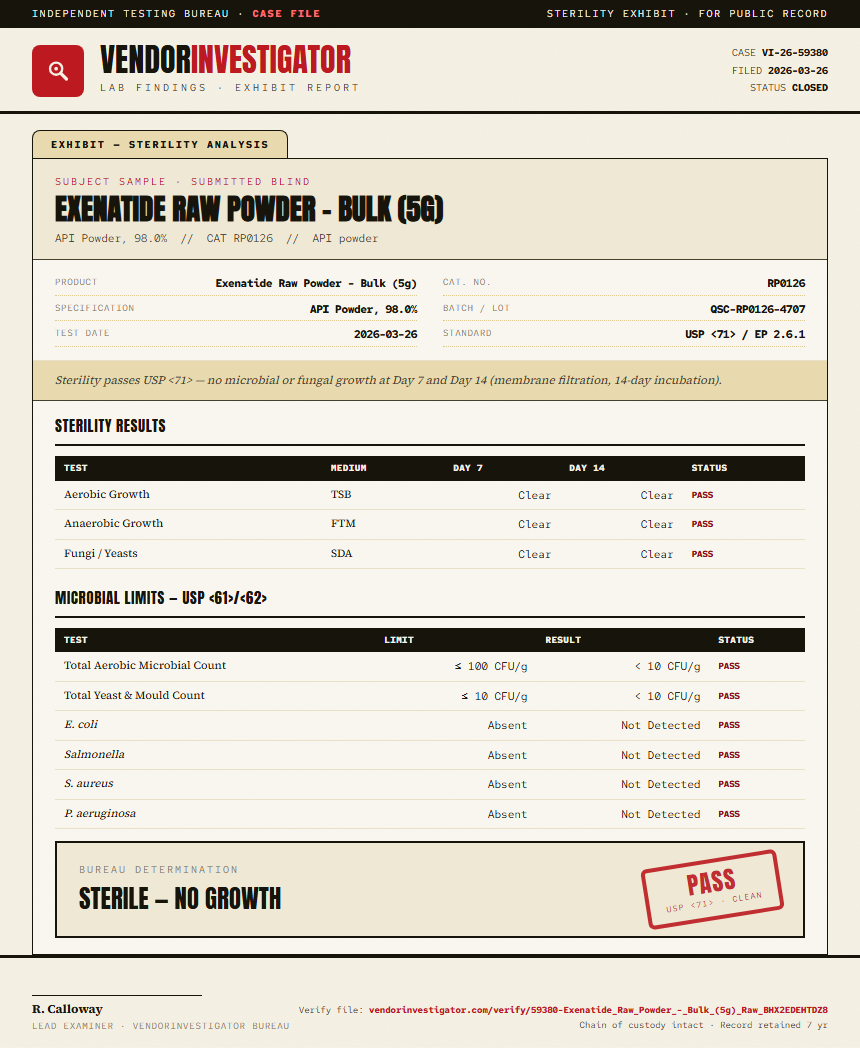 Exenatide Raw Powder - Bulk (5g) Sterility report by VendorInvestigator