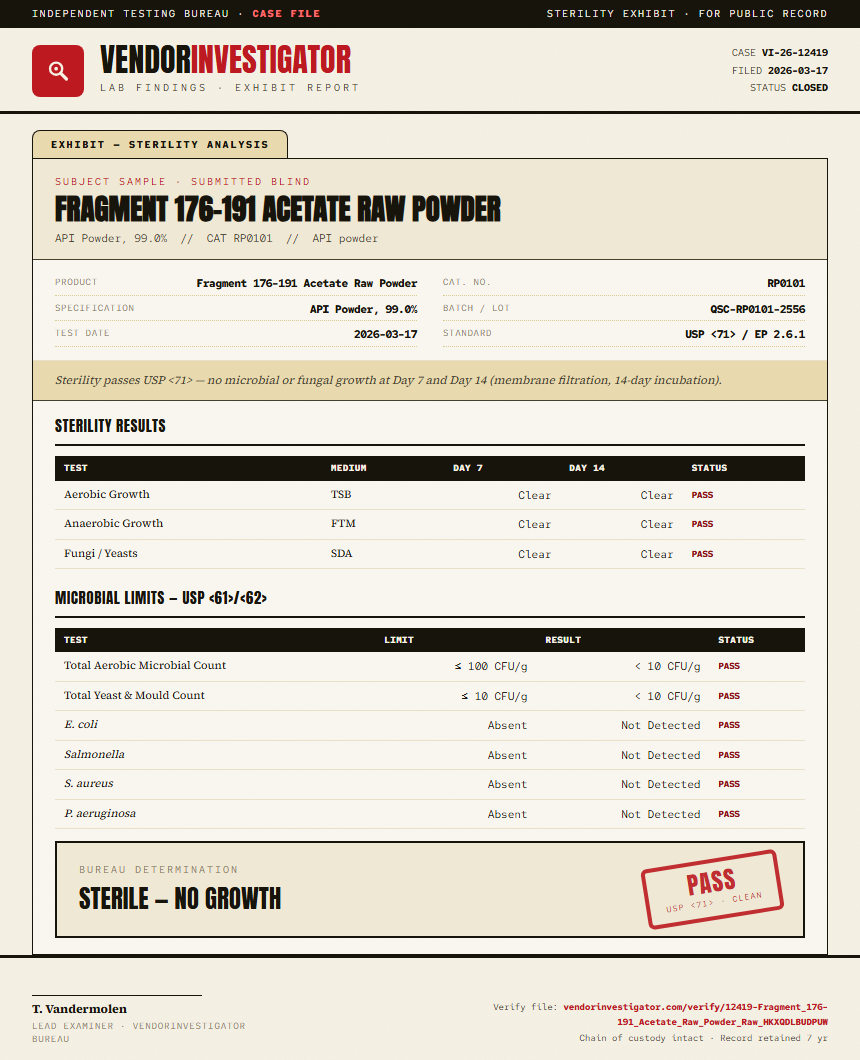 Fragment 176-191 Acetate Raw Powder Sterility report by VendorInvestigator