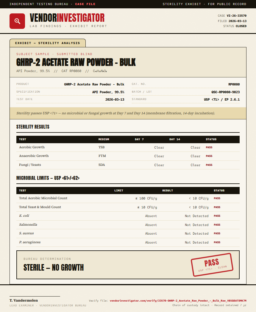 GHRP-2 Acetate Raw Powder - Bulk Sterility report by VendorInvestigator