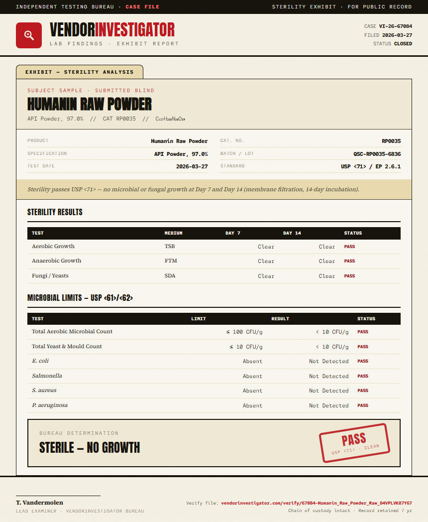 Humanin Raw Powder Sterility report by VendorInvestigator