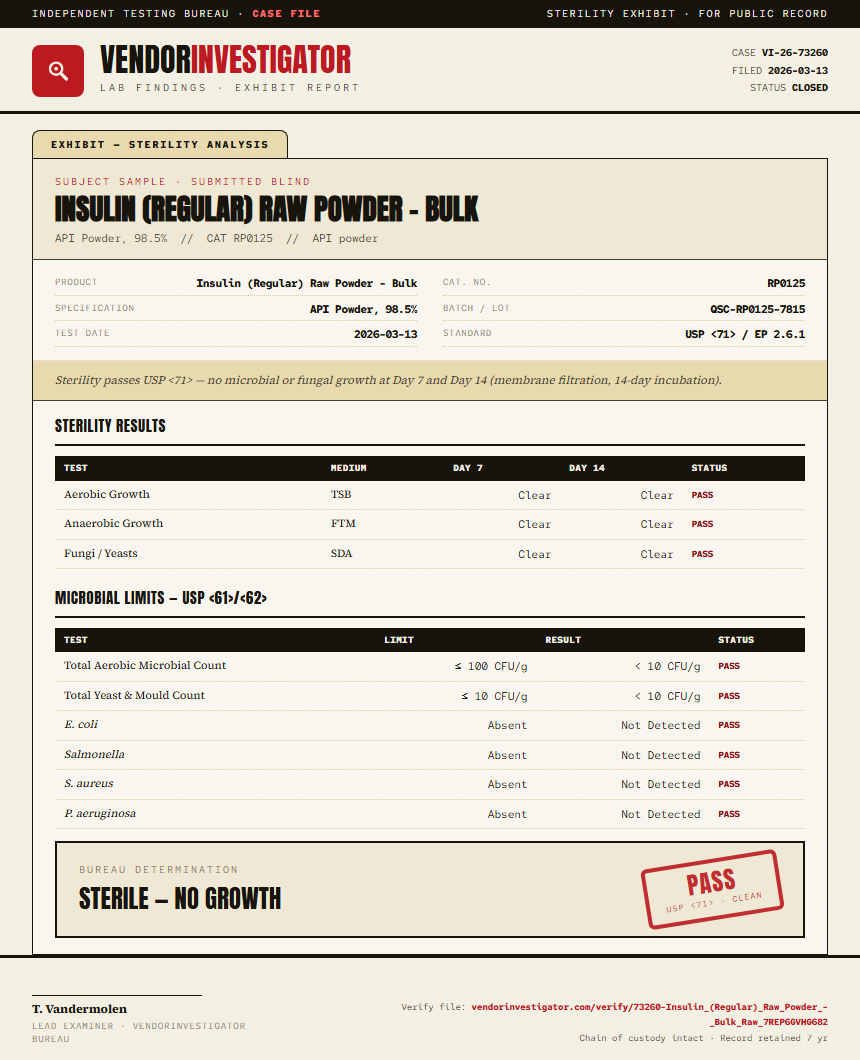 Insulin (Regular) Raw Powder - Bulk Sterility report by VendorInvestigator