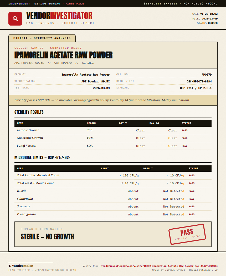 Ipamorelin Acetate Raw Powder Sterility report by VendorInvestigator