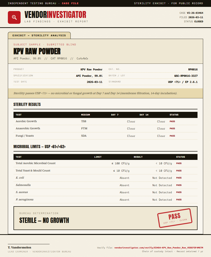 KPV Raw Powder Sterility report by VendorInvestigator