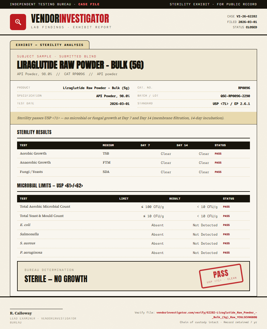 Liraglutide Raw Powder - Bulk (5g) Sterility report by VendorInvestigator