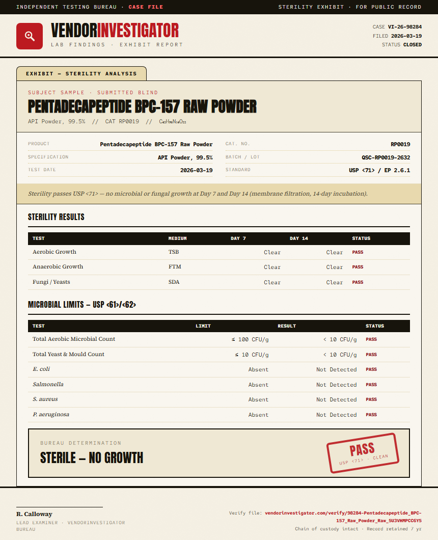 Pentadecapeptide BPC-157 Raw Powder Sterility report by VendorInvestigator