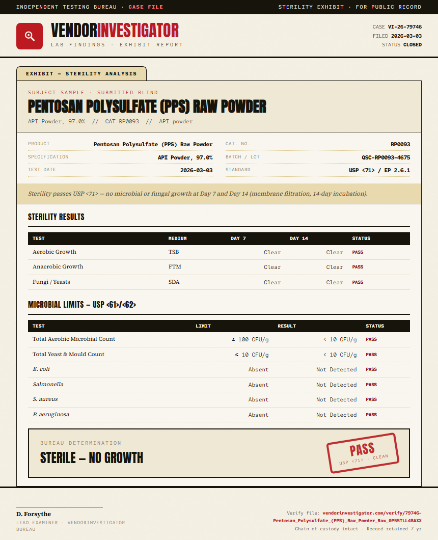 Pentosan Polysulfate (PPS) Raw Powder Sterility report by VendorInvestigator