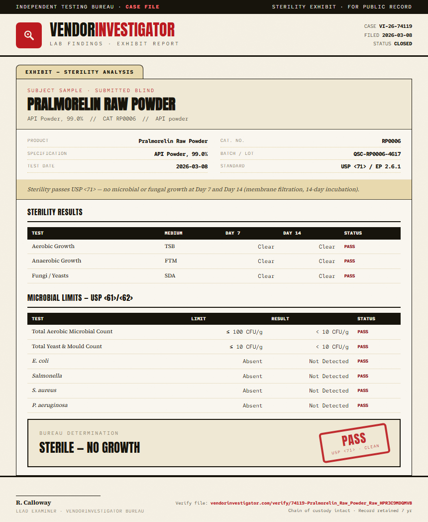 Pralmorelin Raw Powder Sterility report by VendorInvestigator