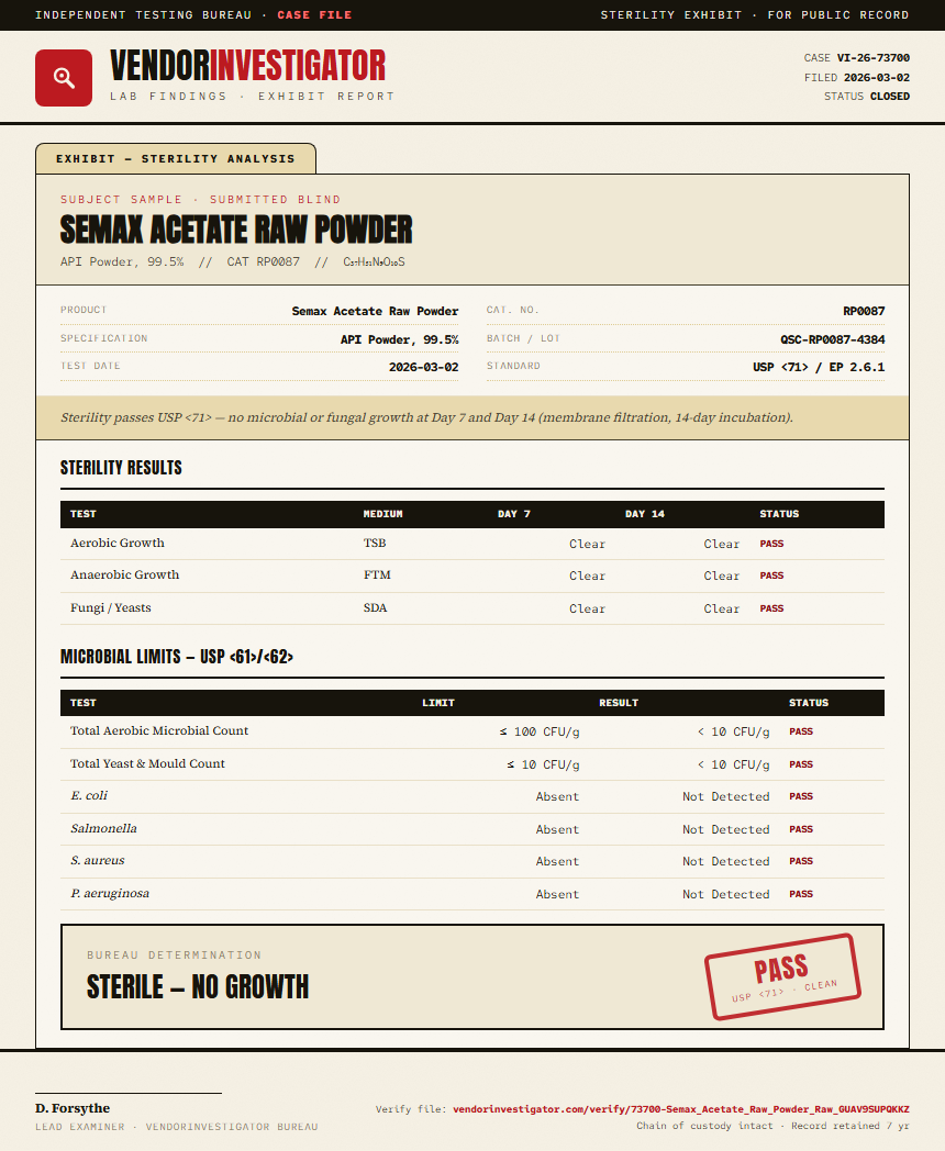 Semax Acetate Raw Powder Sterility report by VendorInvestigator