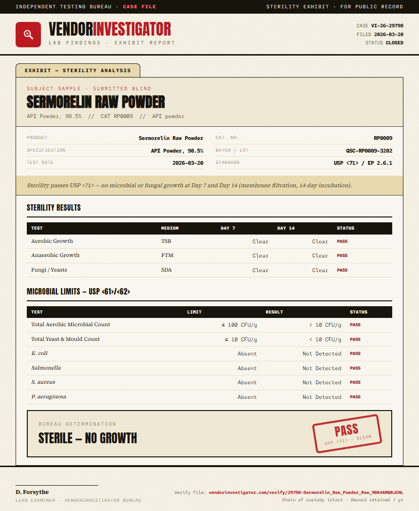 Sermorelin Raw Powder Sterility report by VendorInvestigator