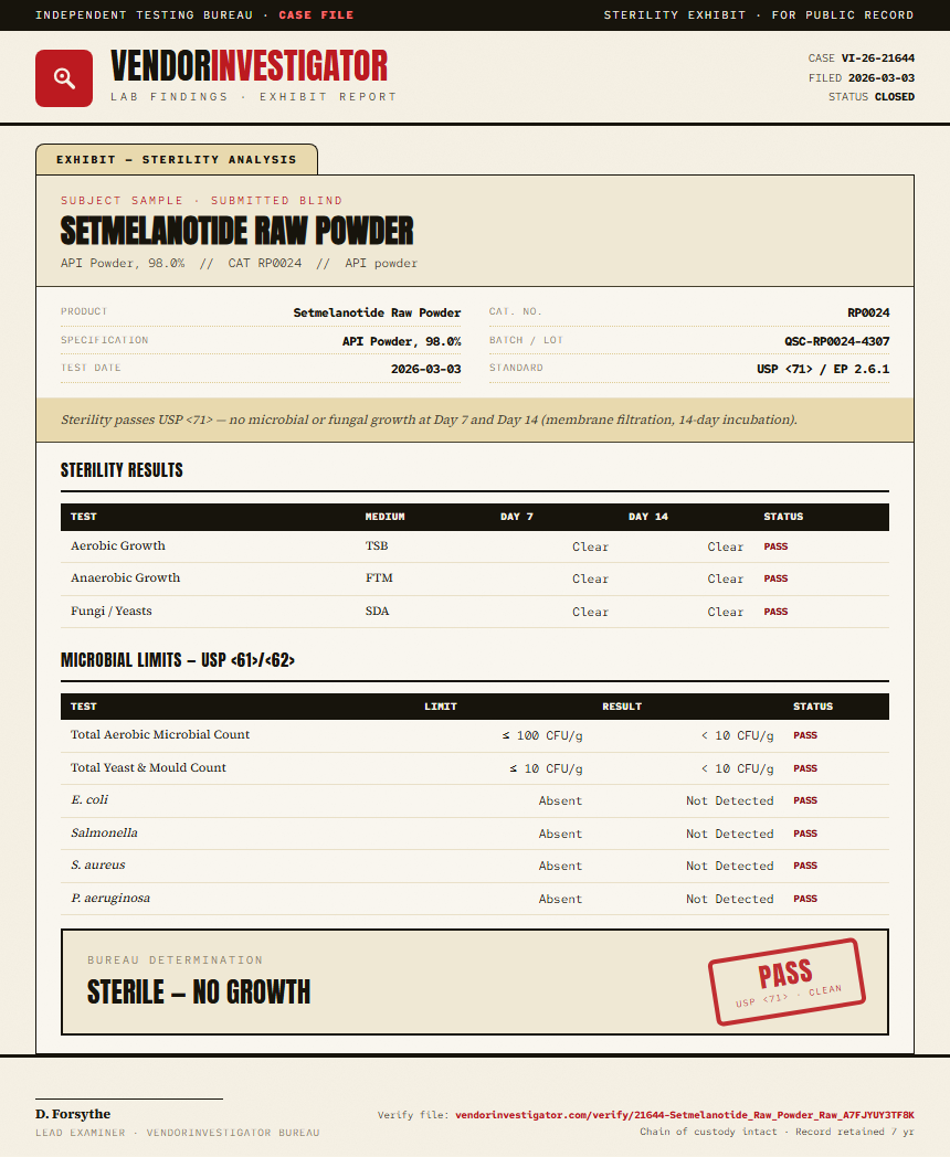 Setmelanotide Raw Powder Sterility report by VendorInvestigator