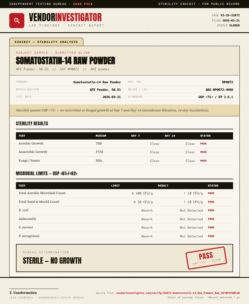 Somatostatin-14 Raw Powder Sterility report by VendorInvestigator