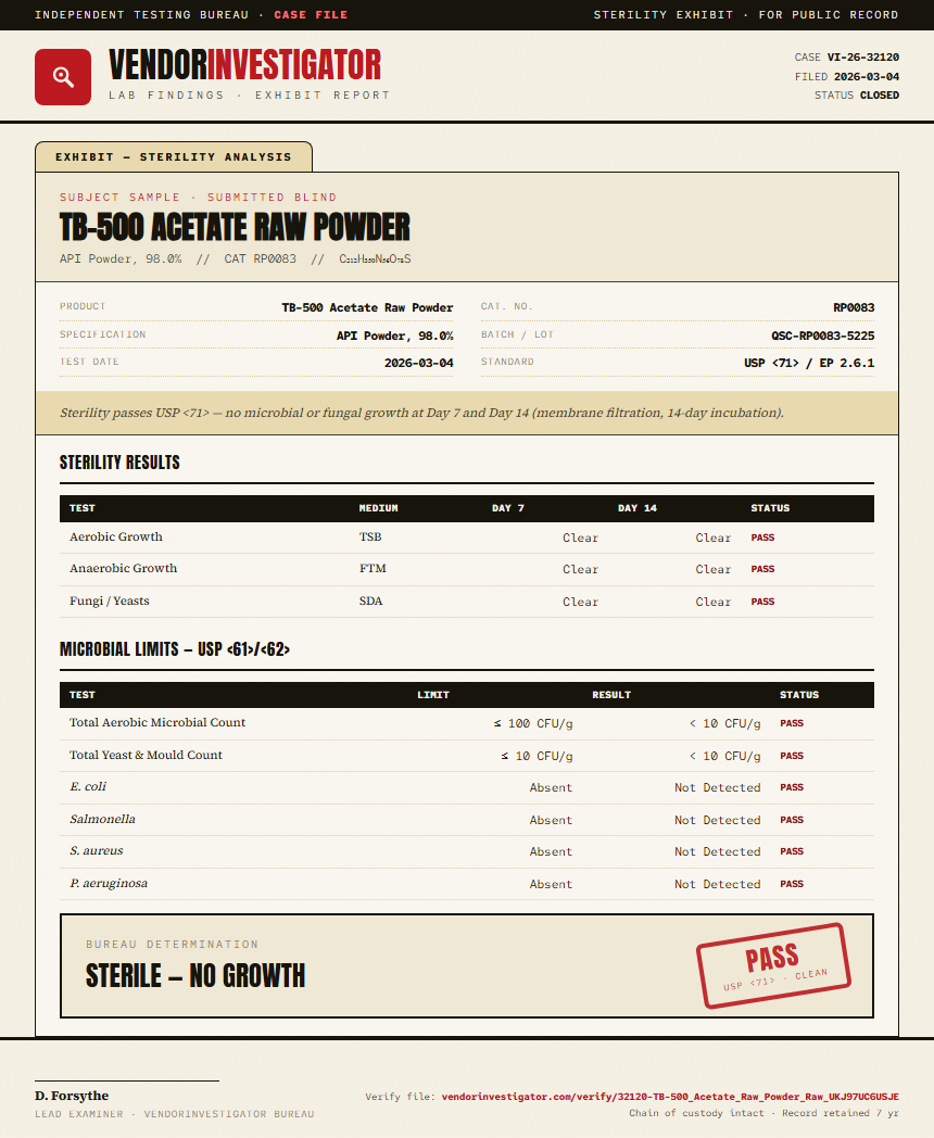 TB-500 Acetate Raw Powder Sterility report by VendorInvestigator