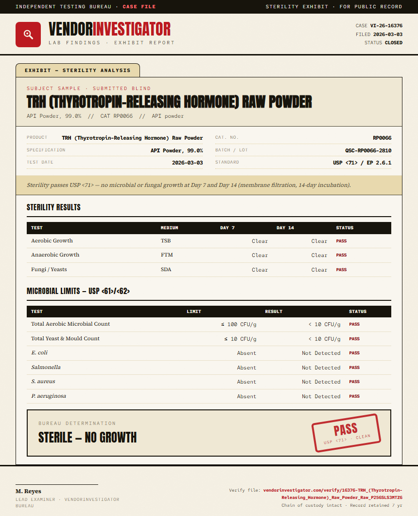 TRH (Thyrotropin-Releasing Hormone) Raw Powder Sterility report by VendorInvestigator