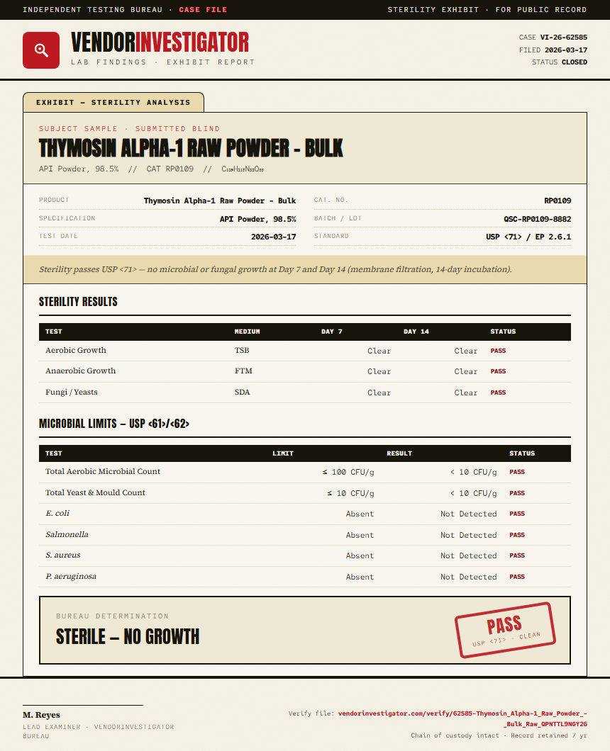 Thymosin Alpha-1 Raw Powder - Bulk Sterility report by VendorInvestigator